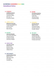 Vyherni listina OHN-1.png